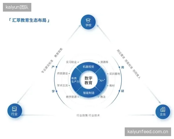 体系建设期AI视觉分析技术落地 制播服务商完善画面智能裁剪